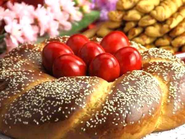 Oul de Paste - Simbol al Invierii