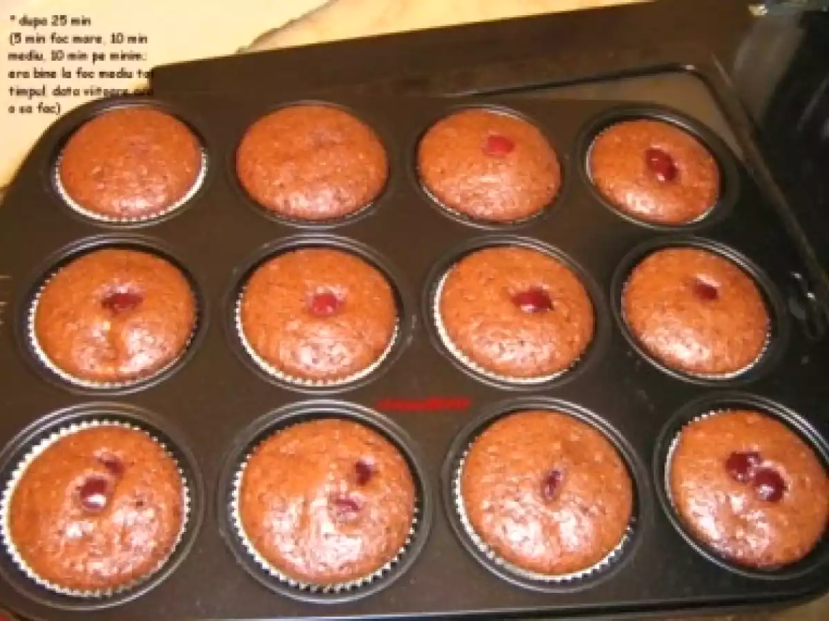 Briose cu cacao si visine - poza 10