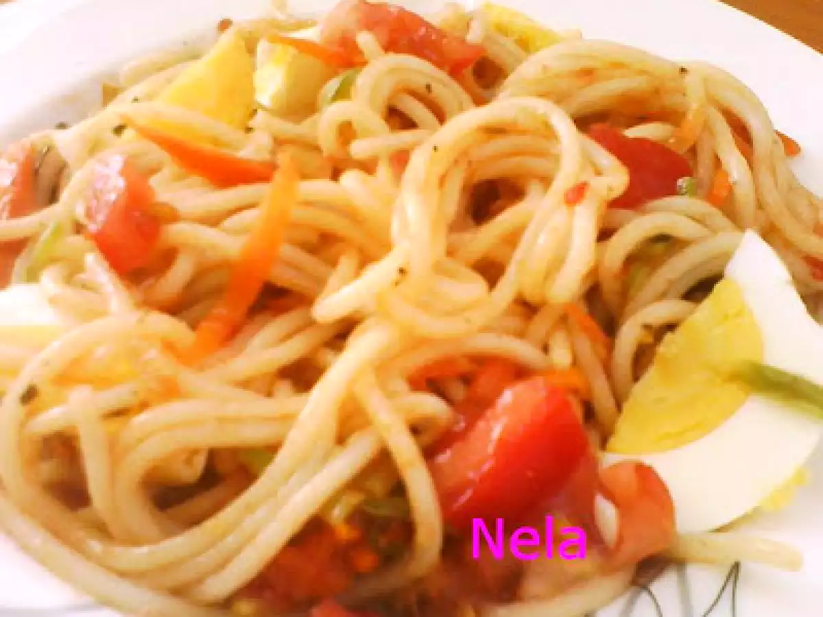 Oua in cuib de paste