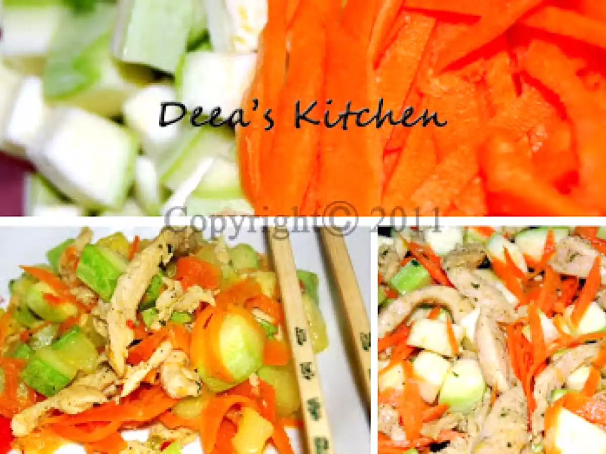 Piept de pui cu zucchini - poza 2