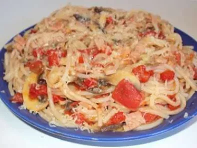 Spaghete milaneze - poza 2